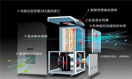 加湿器好吗 加湿器有没辐射_查查吧