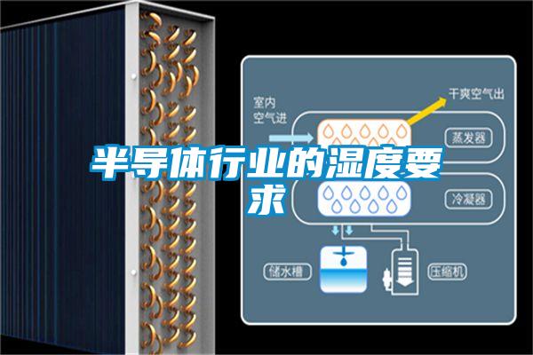半导体行业的湿度要求