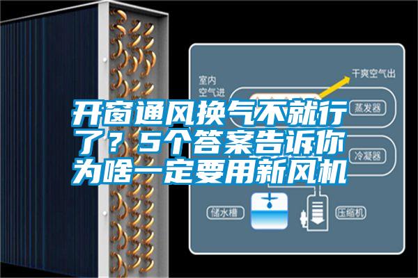 开窗通风换气不就行了？5个答案告诉你为啥一定要用新风机