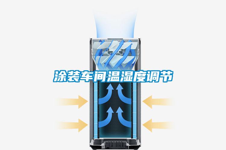 涂装车间温湿度调节