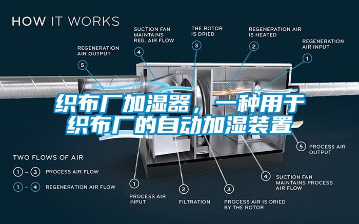 织布厂加湿器，一种用于织布厂的自动加湿装置