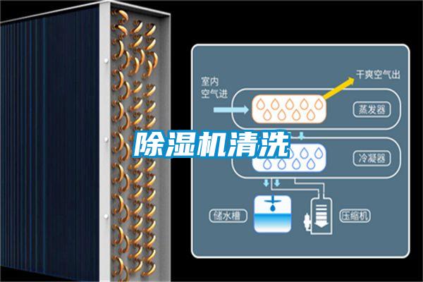 除湿机清洗