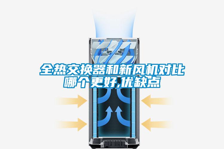 全热交换器和新风机对比哪个更好,优缺点