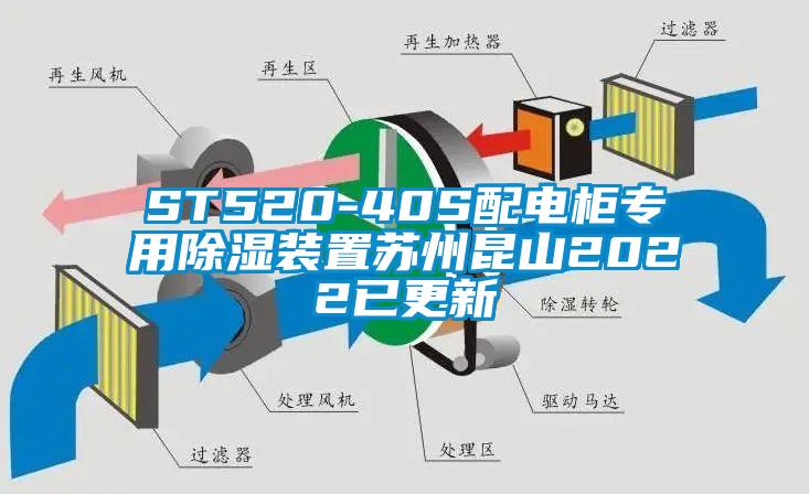 ST520-40S配电柜专用除湿装置苏州昆山2022已更新