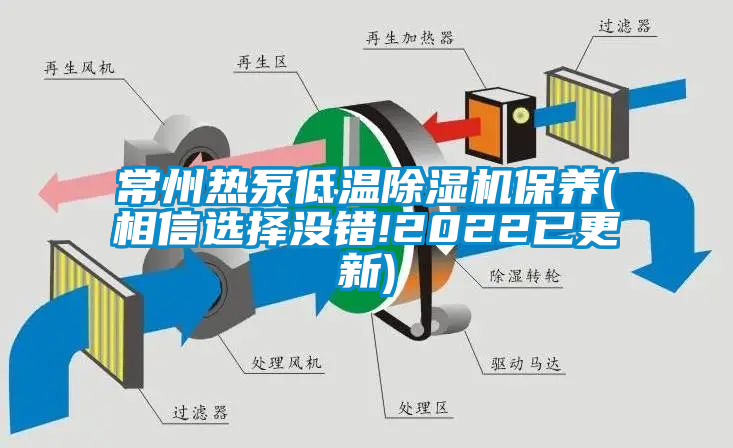 常州热泵低温除湿机保养(相信选择没错!2022已更新)