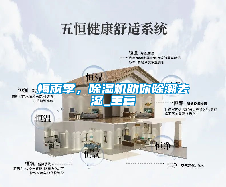 梅雨季，除湿机助你除潮去湿_重复