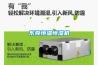东莞恒温恒湿机