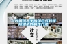 一种循环再生的组合式转轮除湿机的制作方法