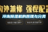 冷冻除湿机的原理与分类