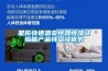 星拓快速温变恒温恒湿试验箱产品特点及优势