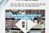 工业除湿机防止食品生产过程中结冰的方案